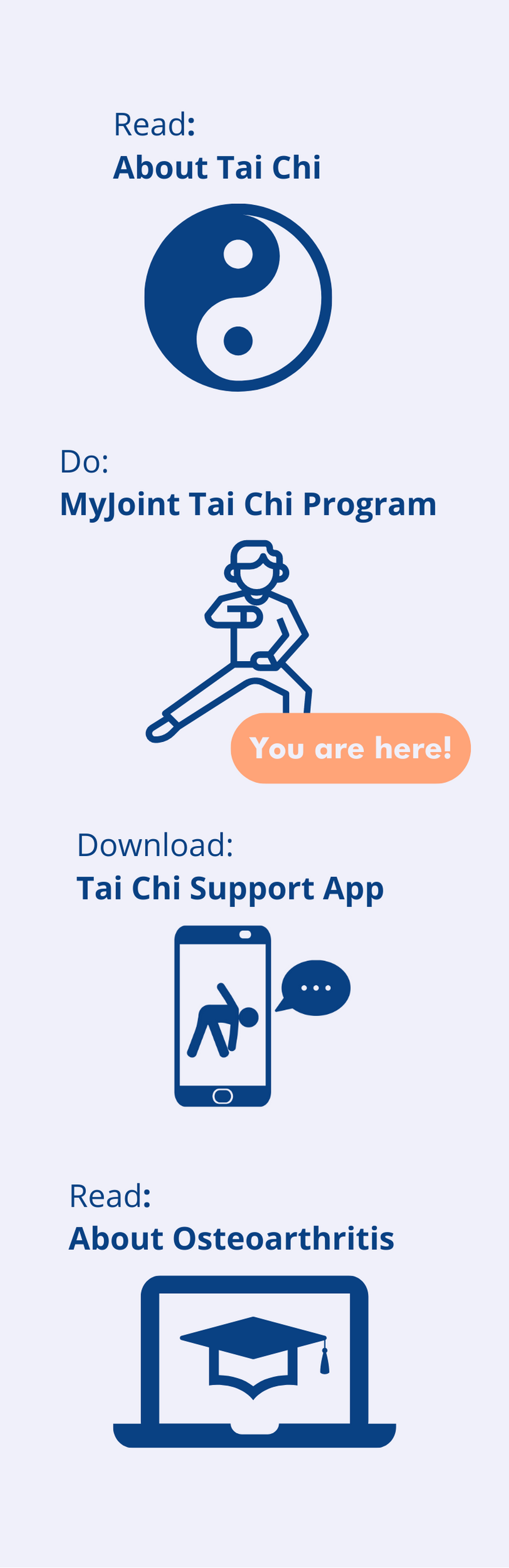 Tai Chi MyJoint program image mobile